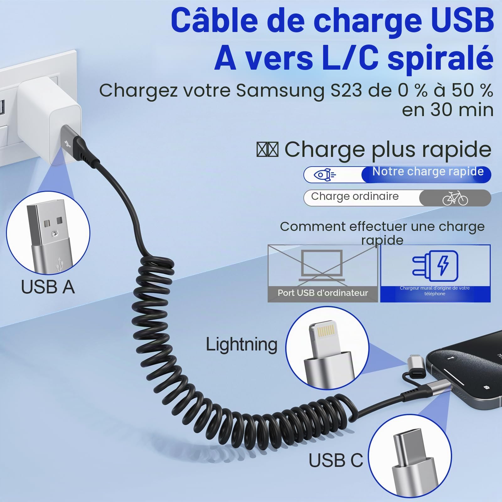 2 en 1 Cable Spirale Voiture pour Apple CarPlay et Android Auto [MFi & 3A Charge Rapide], Câble Multi USB avec Lightning USB C Câble pour iPhone 16/15/14/13/12/11/Galaxy/Huawei/Google Pixel