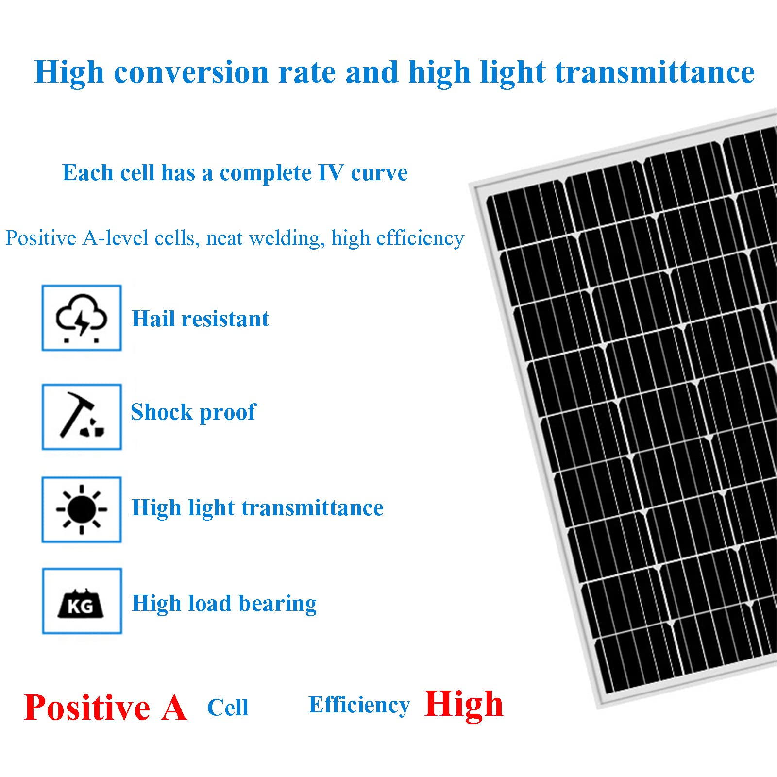 100W Pannello Solare Monocristallino Modulo Pannelli Solari 18V Fotovoltaico per Camper Roulotte Barca Giardino Barche 12V Batteria di Ricarica Sistema di Energia Solare off-Grid 2 Pz