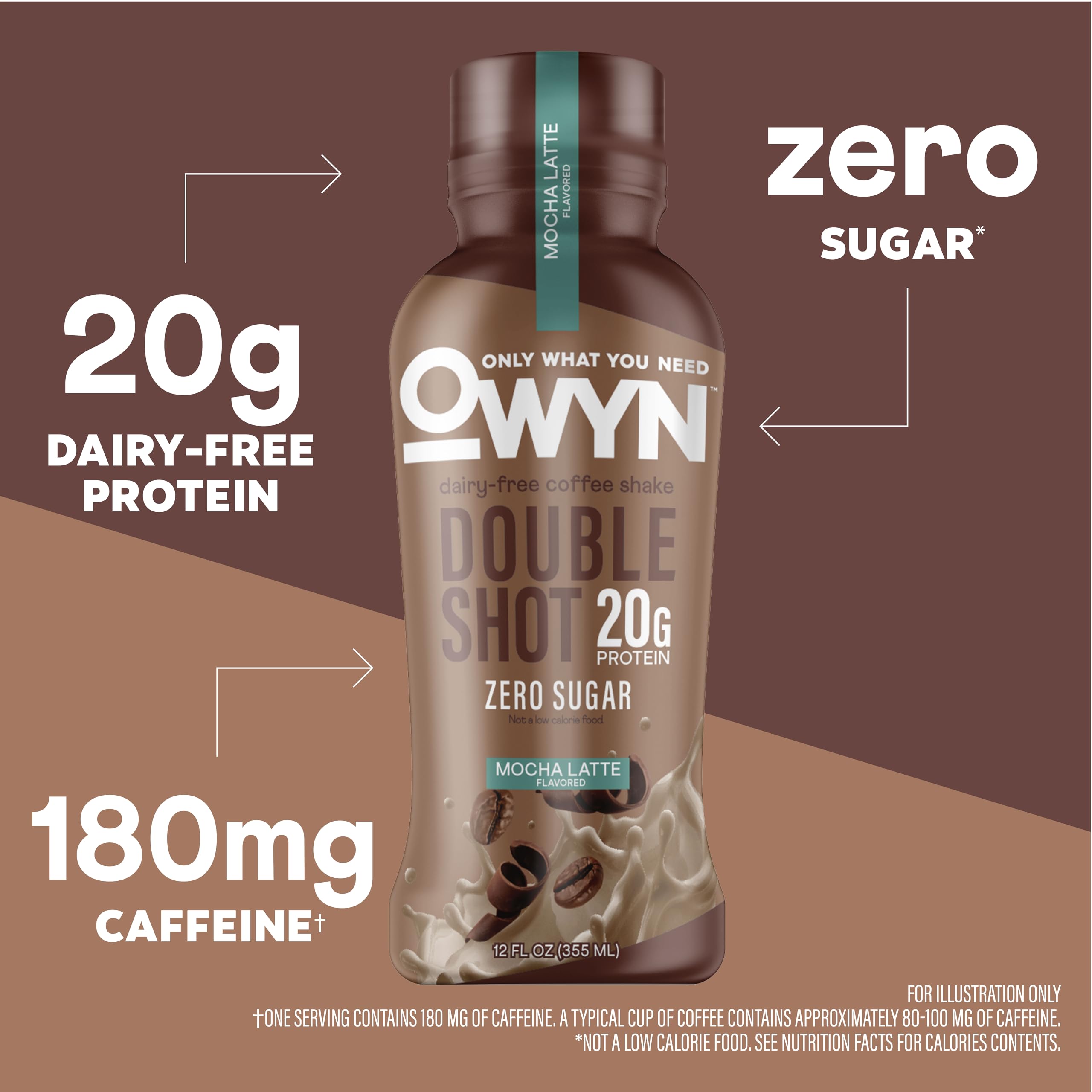 Amazon.com: OWYN Only What You Need Double Shot Mocha Latte