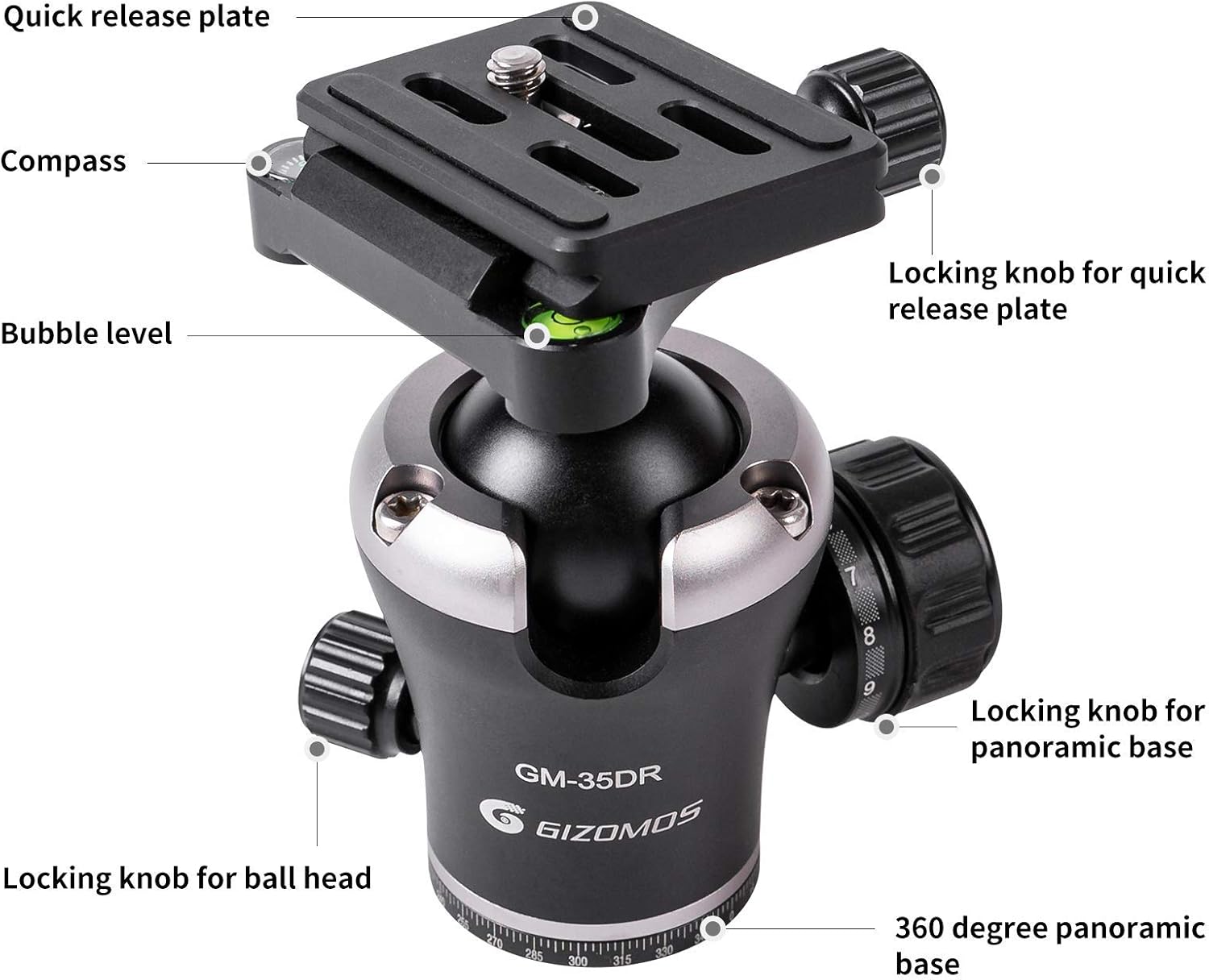 Flаѕh Dеаlѕ - 70% оƒƒ GIZOMOS GM-35DR Panoramic Professional Tripod Ball Head with 1/4 Quick Release Plate, 360 Degree Swivel, Fluid Rotation Camera Ball Head with Bubble Level, Aluminum Alloy, Max Load 12kg/26.5lb