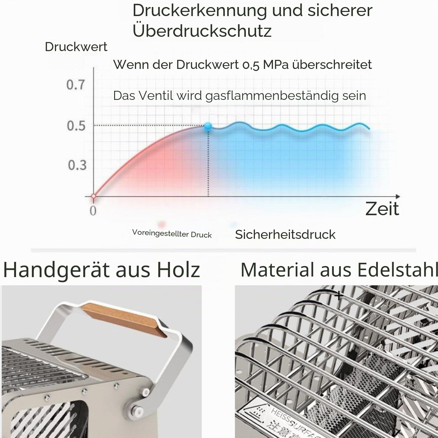 Naturehike 2 in 1 Tragbare Heizung & Herd, 3 Heizmodi Überspannungsschutz | Sofortige Strahlungswärme Gasherd, Flüssiggas, Campingheizungen für Zelte, Einstellbare Temperature