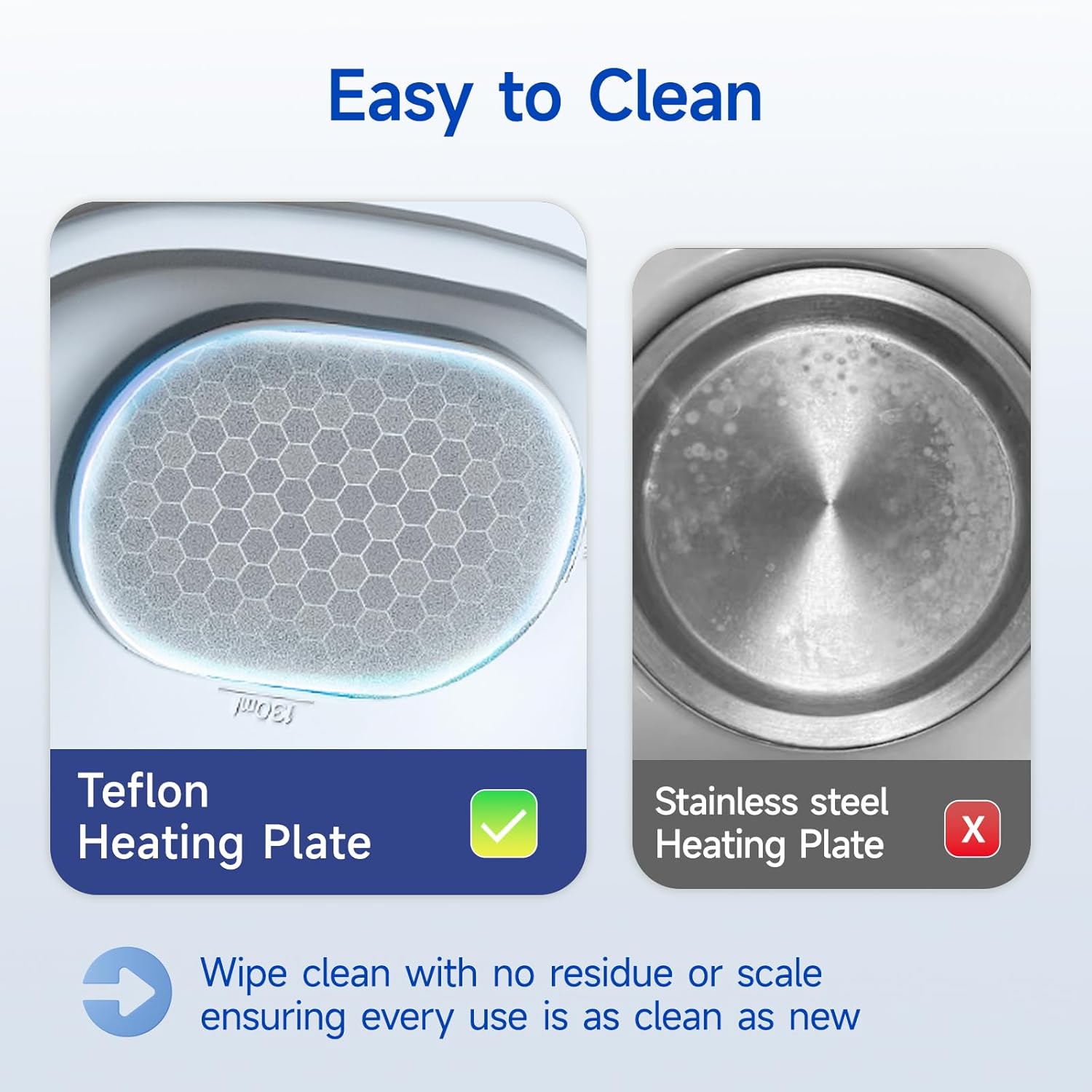 Comparison of Teflon heating plate and Stainless steel heating plate