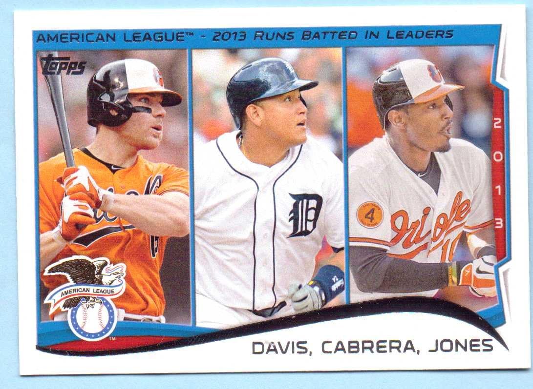 Miguel Cabrera, Adam Jones, Chris Davis 2014 Topps 2013 American League RBI Leaders #153 - Baltimore Orioles, Detroit Tigers