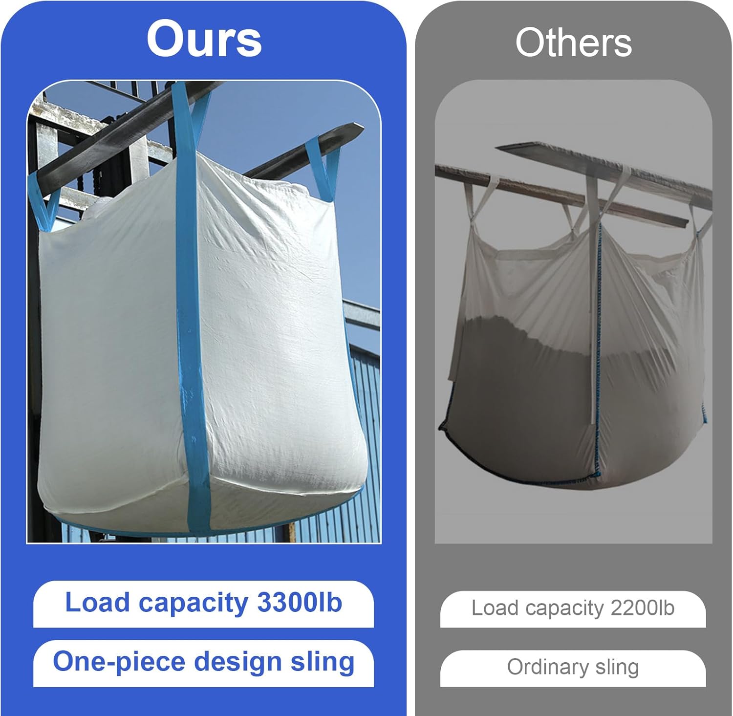 2 Pack FIBC Bulk Bag, 1.5 Ton Bag, 35"L x 35"W x 43"H, 3300lbs SWL, Duffle Top Flat Bottom, Heavy Duty Bulk Bags for Industry Agriculture
