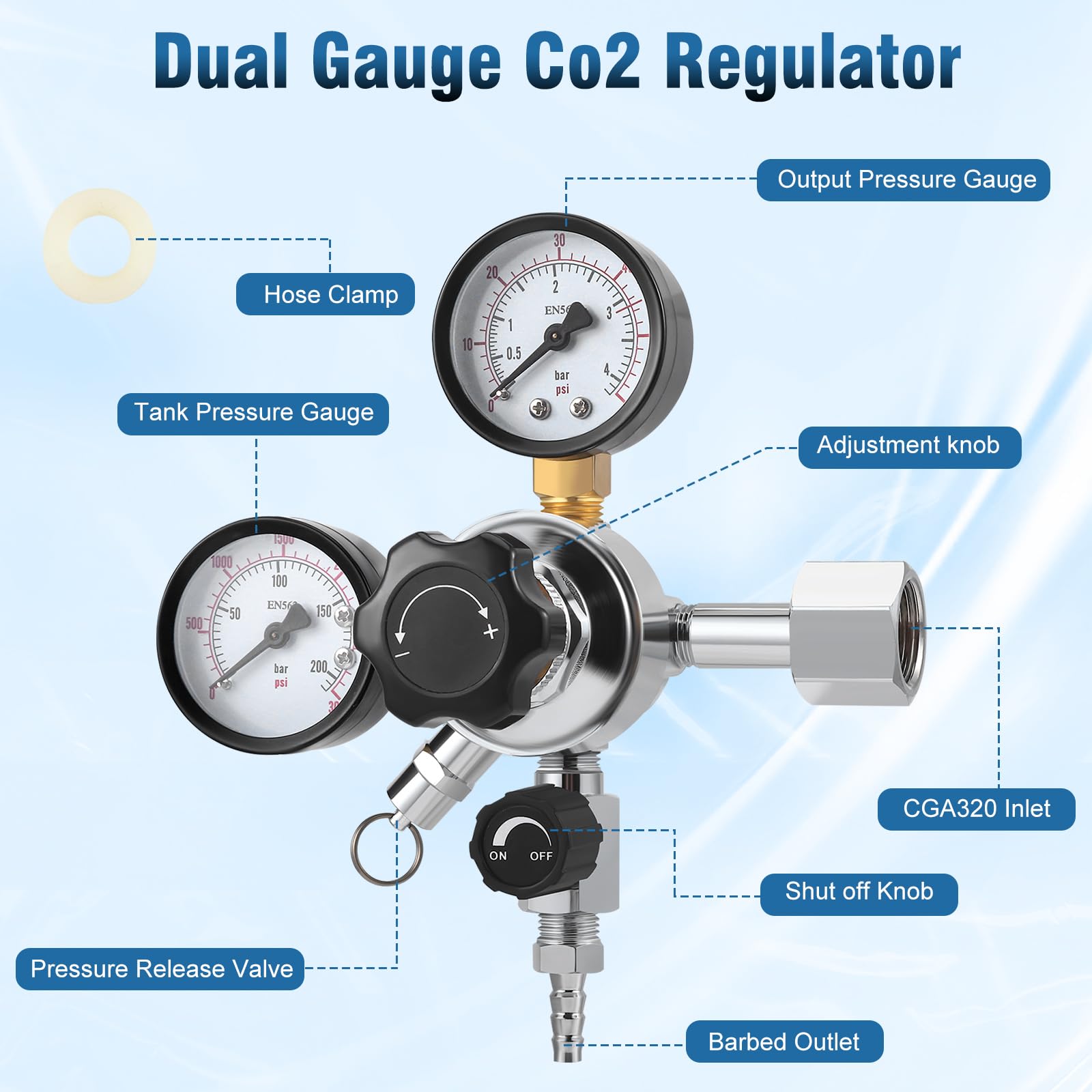 Regulador de CO2, Válvula Reguladora de Presión CO2 de Barril de Cerveza, Regulador de CO2 Profesional Reutilizable, Regulador de Presión con Rosca W21.8 y Doble Manómetro para Máquina de Cerveza
