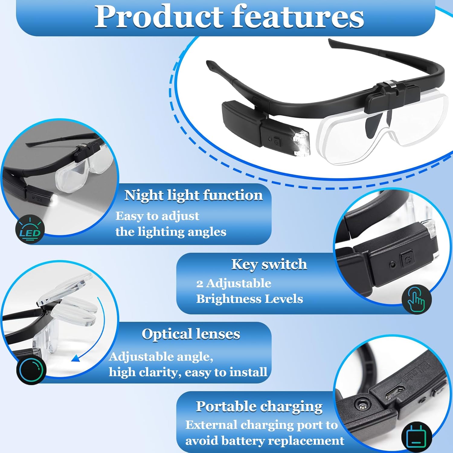 Headband Magnifying Glass, Rechargeable Head Magnifier Glasses with 2 LED Lights, 3 Detachable Lenses (1.5X-2X-2.5X) for Reading, Jewelry Crafting, and Precision Work - Image 3