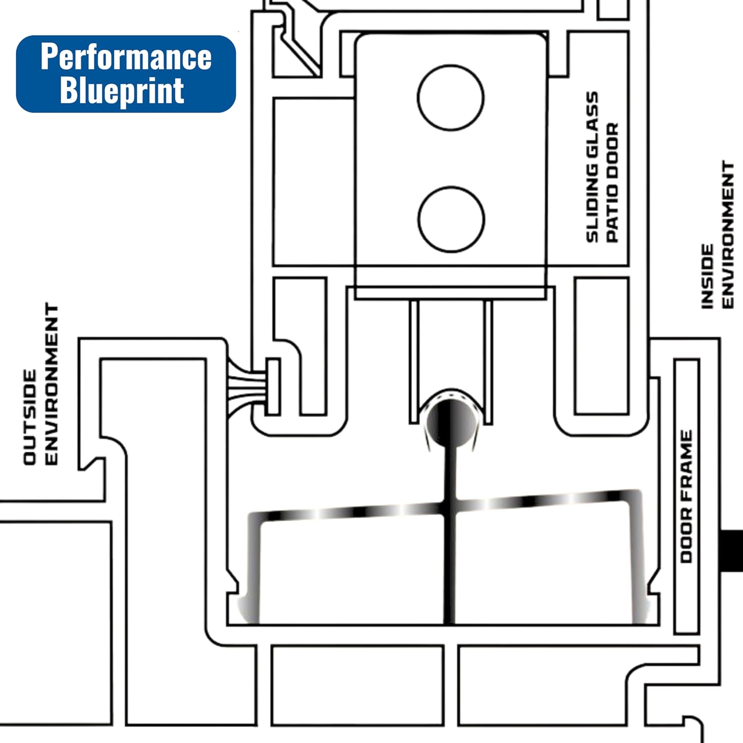 KC Hardware Sliding Door Double Track Replacement 60 Inch White Vinyl Patio Door Track - Pack of 1