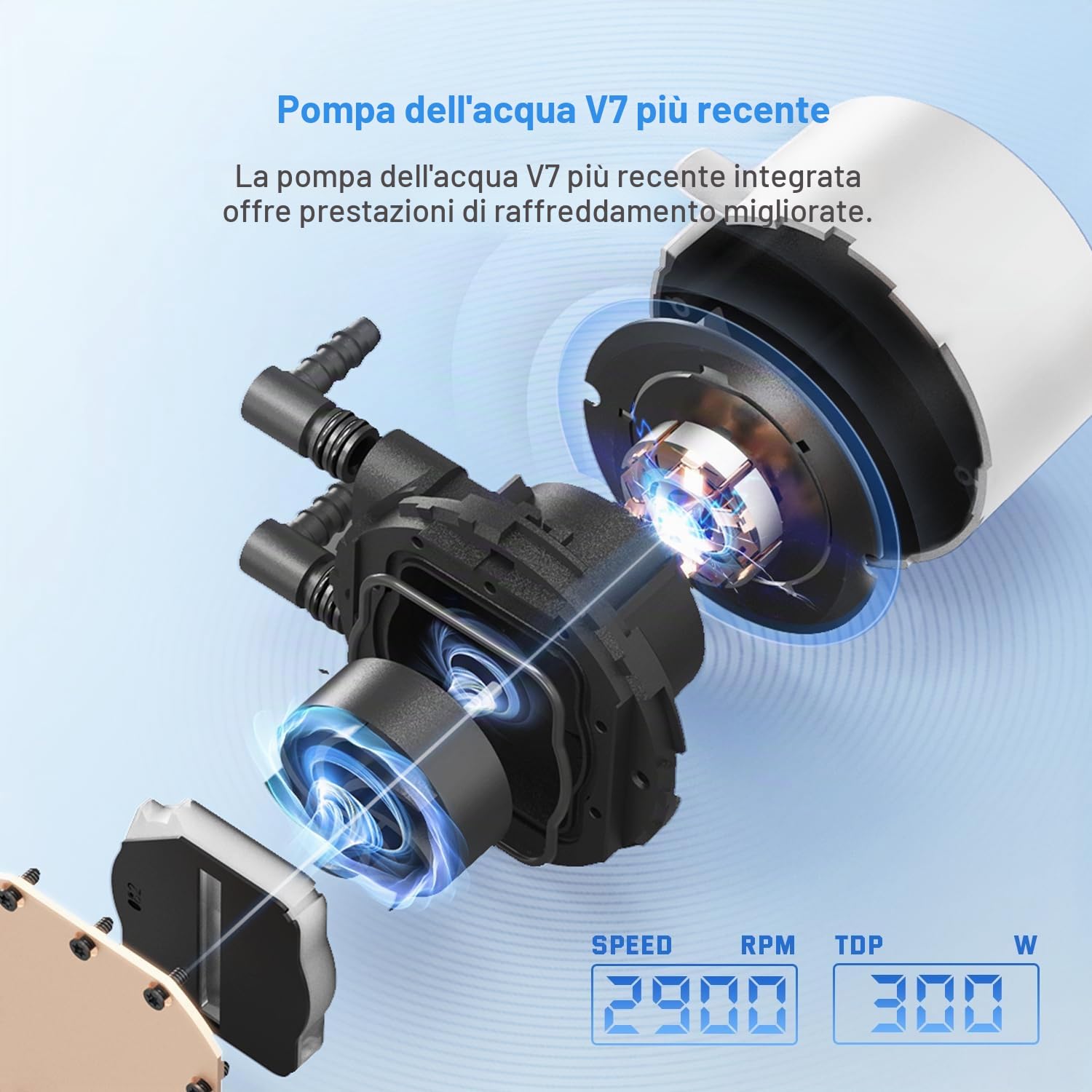ID-COOLING FX240 PRO WHITE - Dispositivo di raffreddamento per CPU a liquido per desktop, 240 mm, 2 ventole ad alta efficienza da 120 mm, intestazione speciale per pompa con motivo CD, compatibile con