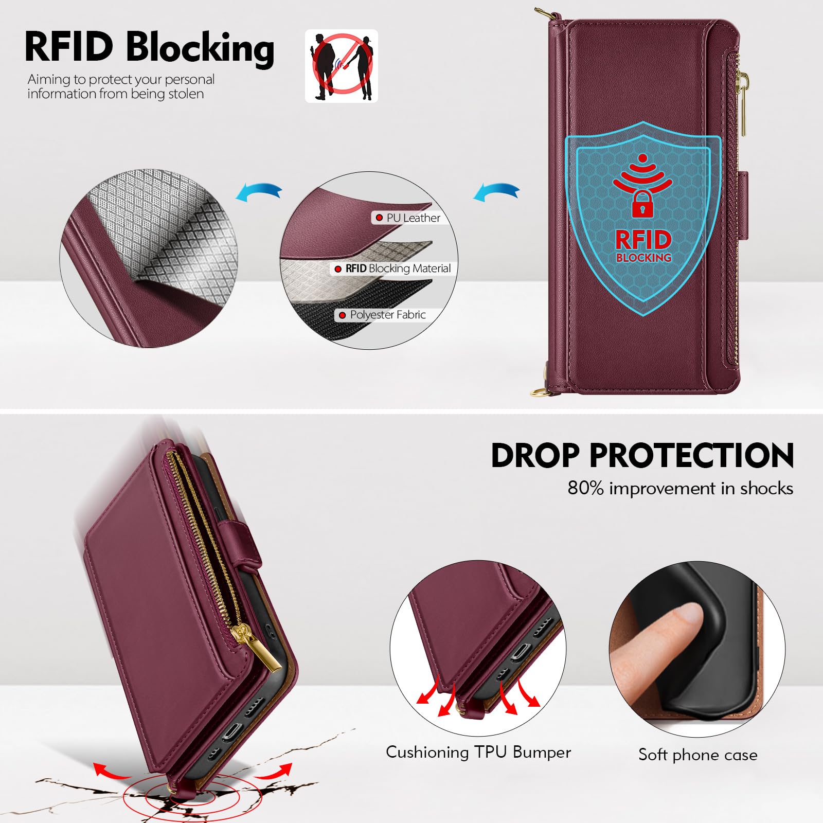 Antsturdy Schutzhülle Für IPhone 14 Pro – RFID-blockierend, Mit Ständer & 7 Kartenfächern, PU-Leder