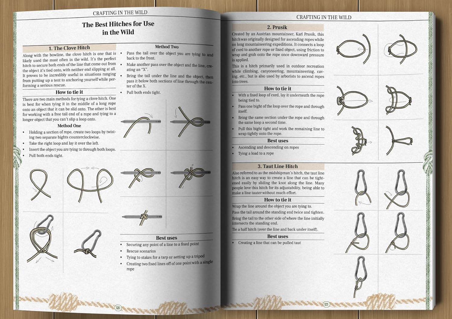 Snapklik.com : Guide : Forgotten Skills To Make The Wild Your Home