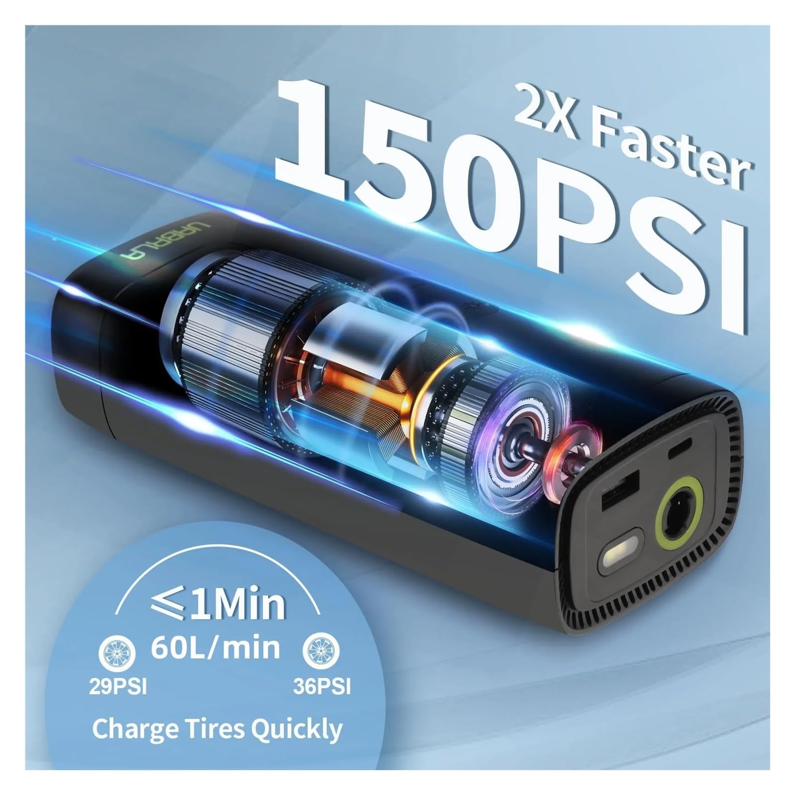 Pompka Do Opon 60L/min Przenośna Pompa Powietrza 20000mAh Kompresor Do Opon Samochodowych 12V Przenośna Sprężarka Powietrza Sprężarka Powietrza Wtryskiwacz Powietrza Inflator Opon