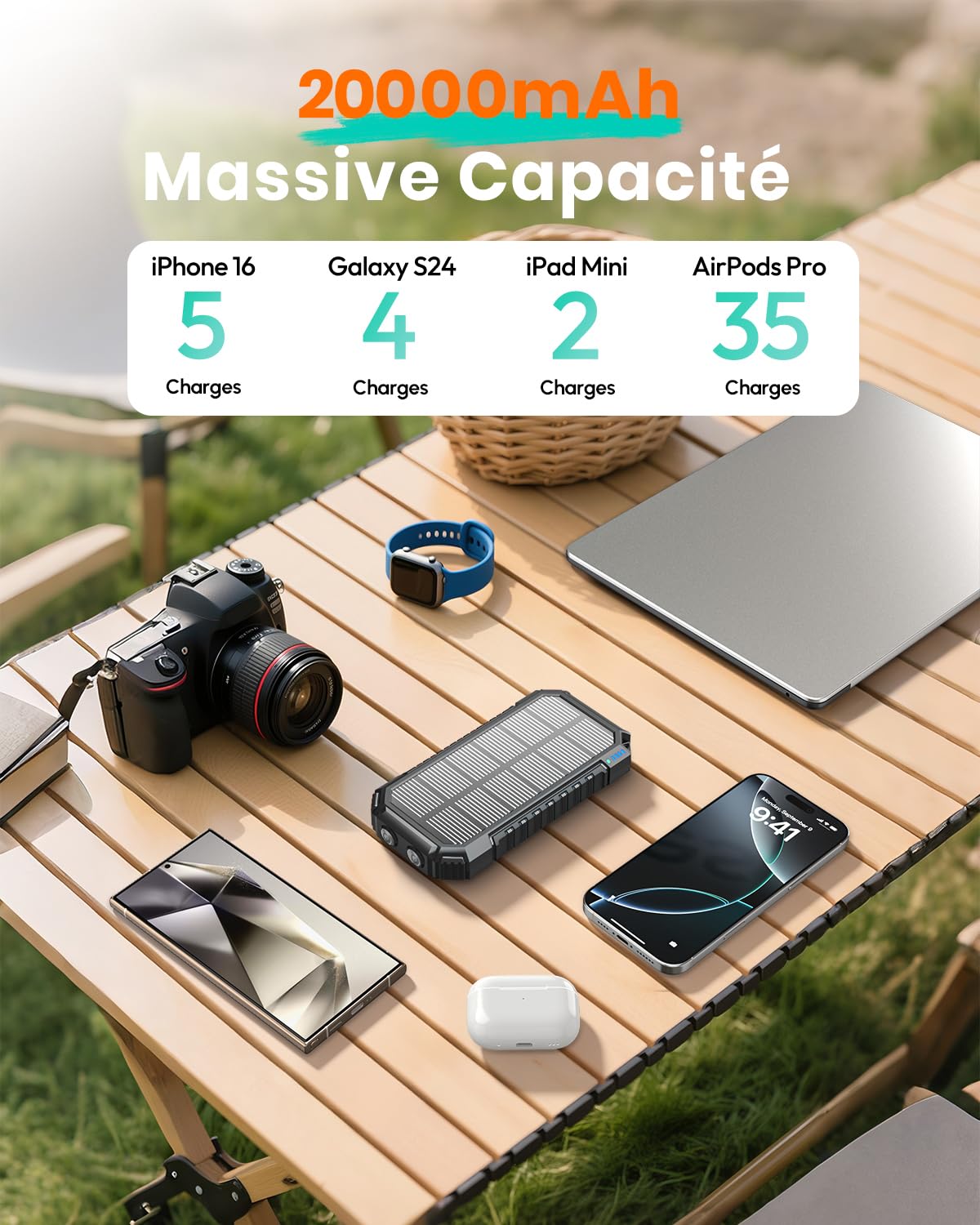 Batterie Externe Solaire 20000mAh - Chargeur Rapide 15W Chargeur Portable avec 3 Câbles Intégrés, Chargeur Solaire avec 5 Sorties et 2 Lampes de Poche LED pour Phone 17/16/15/14/13 et Android