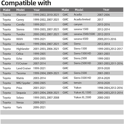 Miniatura 6 de Tapa de gasolina 10504, 31780, 77300-47020, tapa de depósito de combustible compatible con Toyota 4Runner, Camry, Corolla, RAV4, Tundra, Sienna;