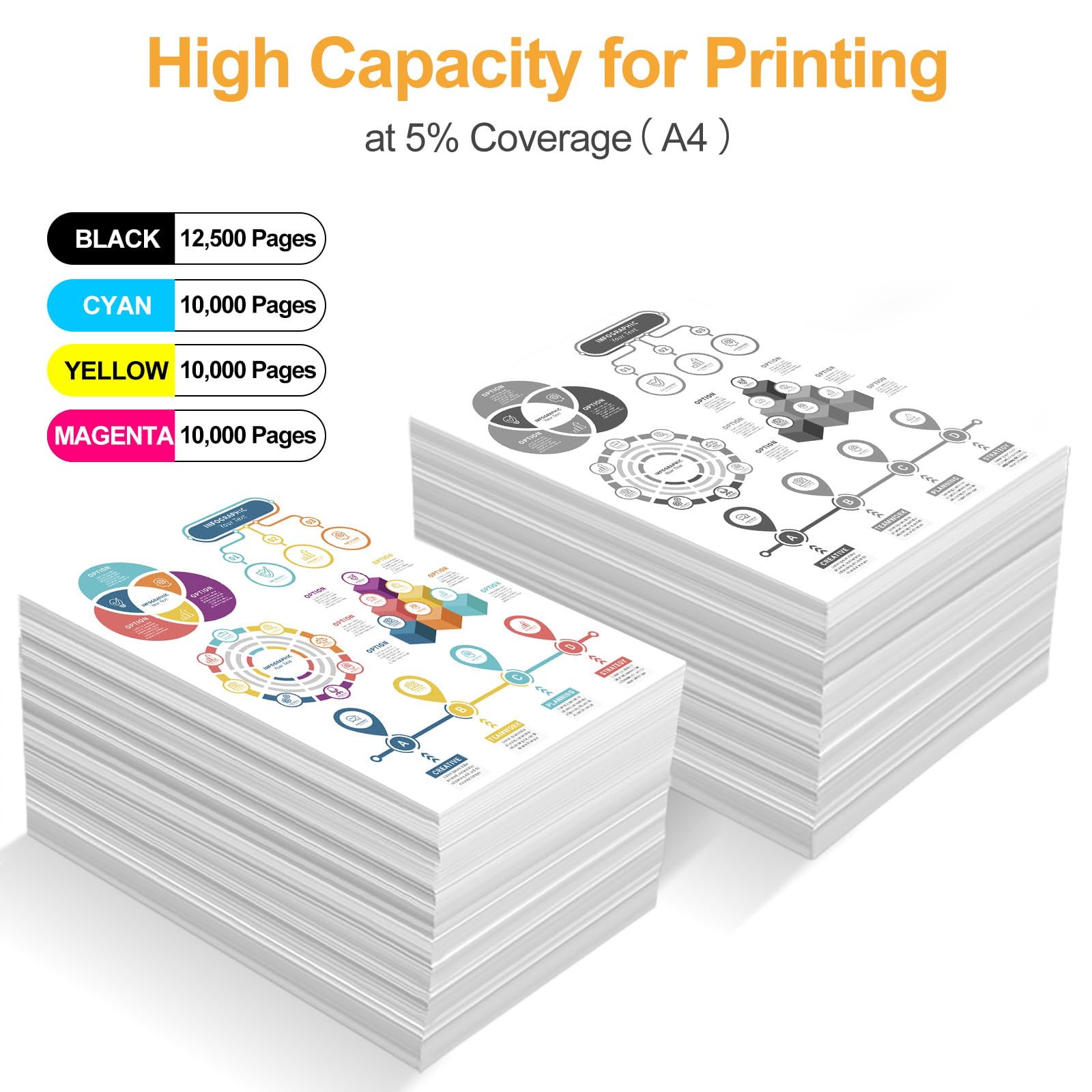 LeciRoba 508X per HP 508X CF360X CF361X CF363X CF362X 508A CF360A CF361A CF363A CF362A Toner per stampanti HP LaserJet Enterprise M552dn M553n M553x LaserJet Enterprise MFP M577 Confezione da 4 pezzi