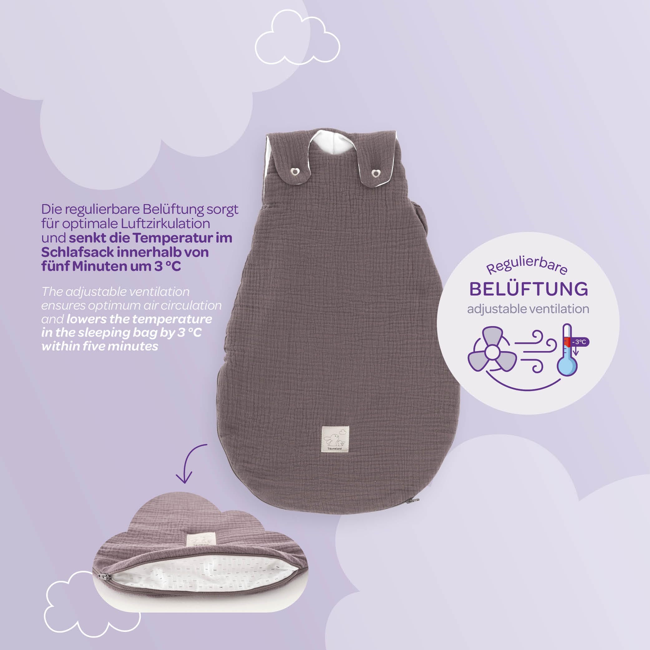 träumeland schlafsack temperatur Babyschlafsack aus Musselin aprikose, atmungsaktiv, leicht & hautfreundlich, mitwachsender Ganzjahres-Babyschlafsack mit integrierter Belüftung, 2.5 TOG Öko-Tex 100 zertifiziert Baby SM-Parts Lenkerendstopfen Aluminium Category:Schutzbleche_CFP Color:Shiny Sand (2025)