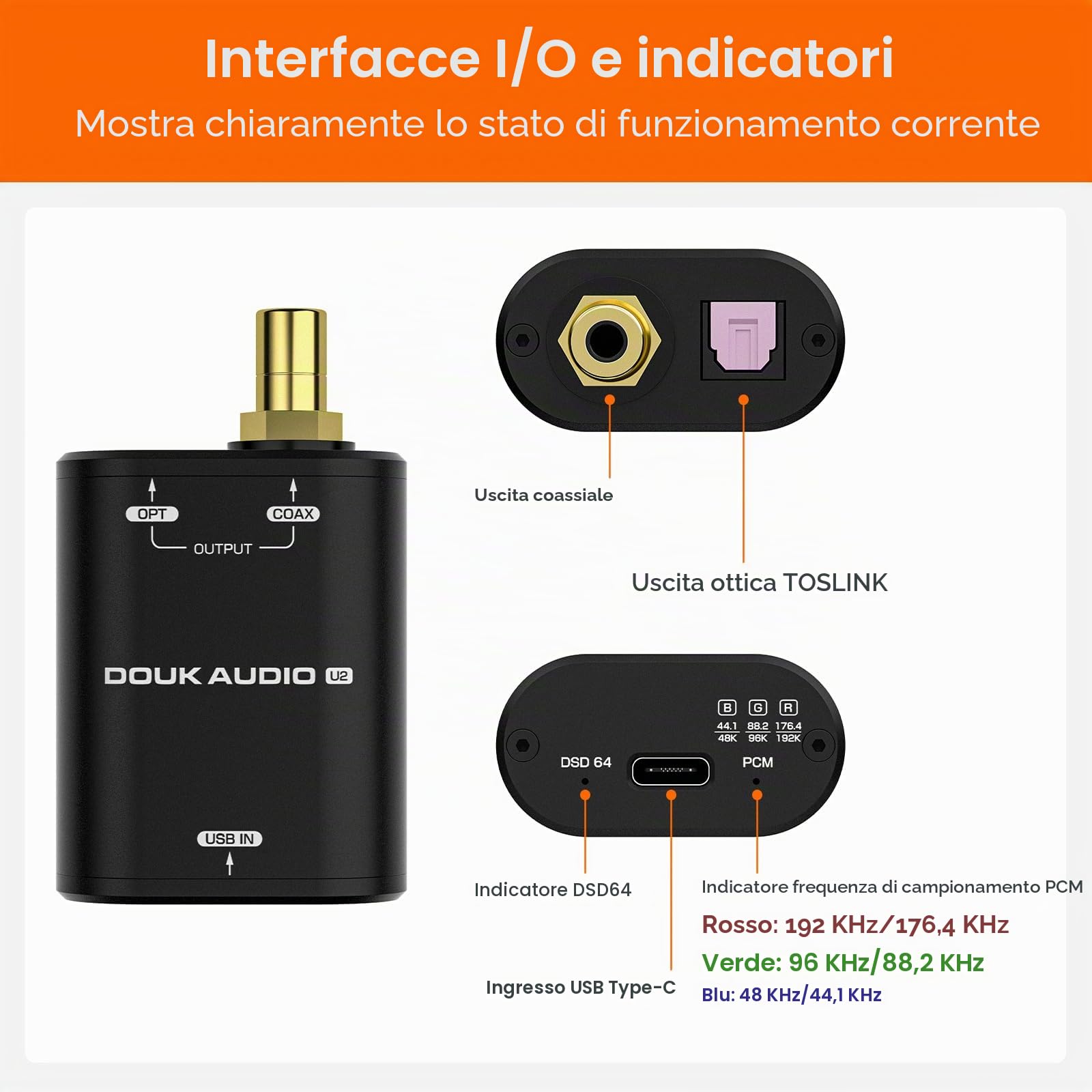 Nobsound, Convertitore da Mini USB a SPDIF, interfaccia audio coassiale, policarbonato ottico, Dolby AC3, DTS 24 bit, 192 kHz, Plug & play