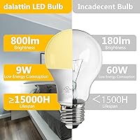 Vista 3 de dalattin 24 Pack LED Light Bulbs Soft White 2700K, 60 Watt Equivalent A19 Standard Bulbs, E26 Base, 800 LM, Efficient 9W Energy Saving