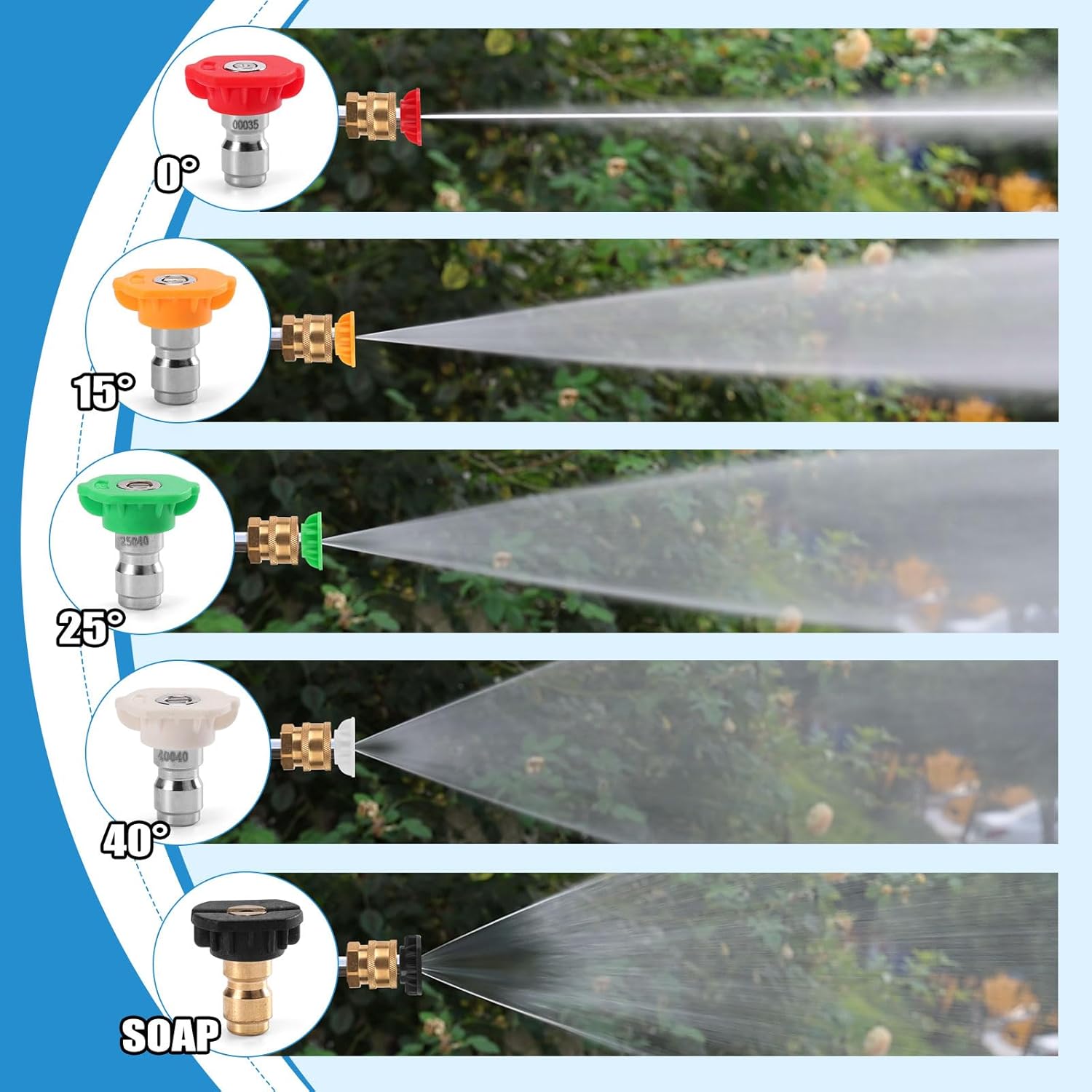Undercarriage Pressure Washer Cleaner, 16 INCH 2-in-1 Pressure Washer Broom with Extension Wand, Wash Mitt, 9 Nozzles, 4000 PSI Under Car Pressure Washer Attachment for Cars, Trucks