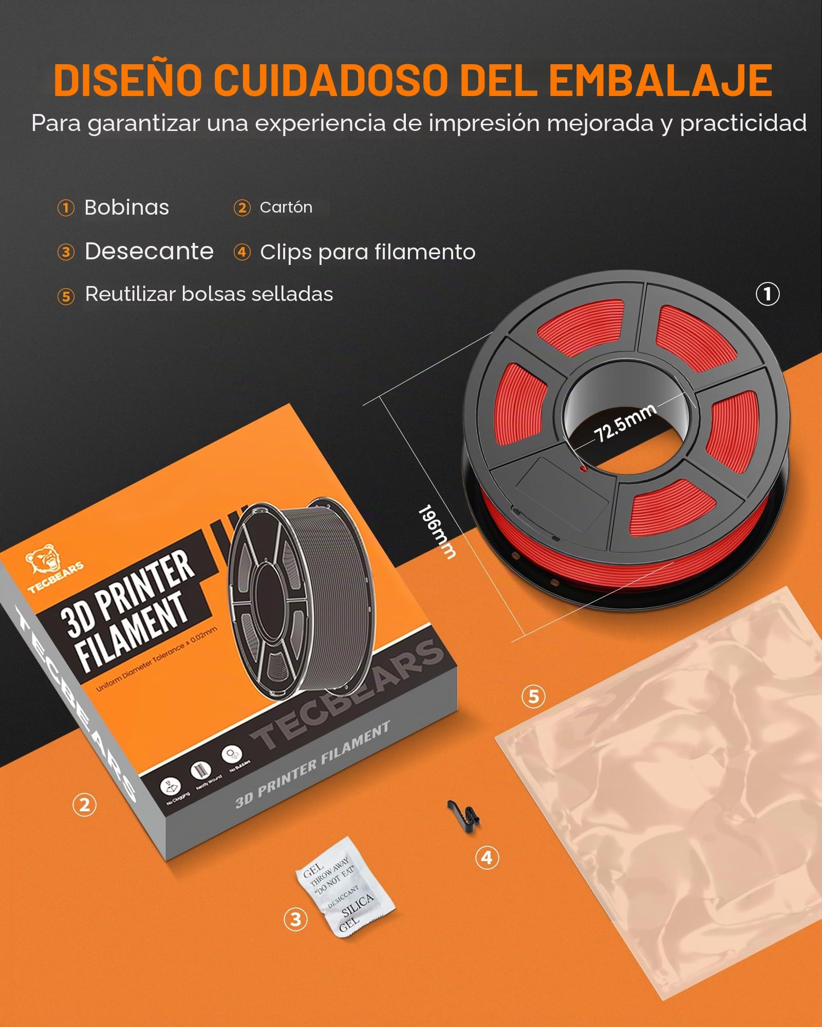 TECBEARS Mate PETG Filamento 1,75 mm 4KG Negro, PETG de Alta Velocidad 30-600mm/s, Fuerte Tenacidad, +/- 0.02 mm，4 Carretes, 1 kg por Carrete (Mate Negro*4)