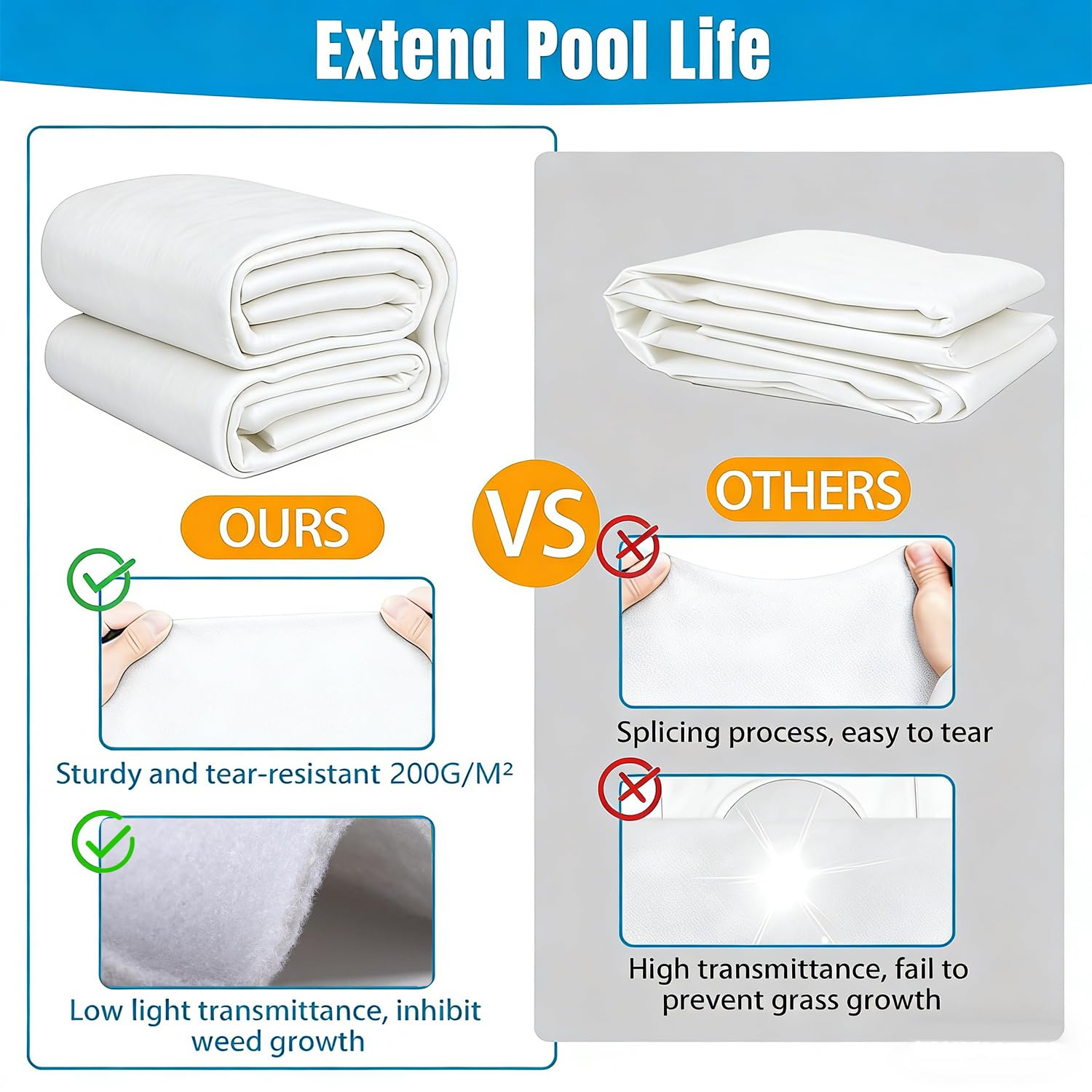 YumSur Tapis de bain à remous gonflable, tapis de sol pour jacuzzi, tapis de protection pour piscine hors sol, tapis de sol pliable, accessoires de piscine portables (rond de 2,5 m)