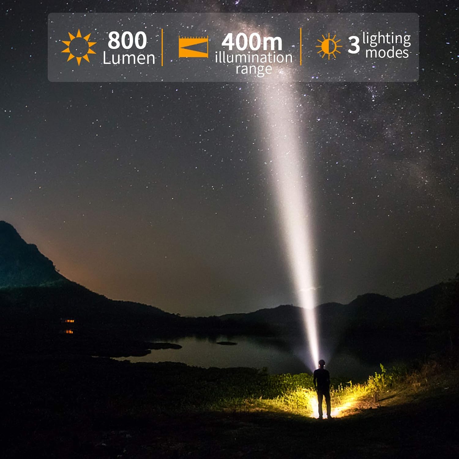 Tactical Flashlight with Picatinny Rail Mount, LED Weapon Light 800 Lumen Waterproof Tactical Flash Light for Outdoor Shooting Hunting Camping, Include with CR123A Lithium Battery and Portable Clip : Sports & Outdoors