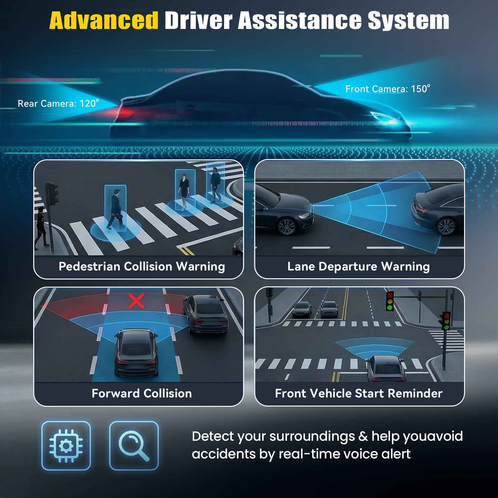 4K + 2,5K Cámara para Coches, Delantera y Trasera, Pantalla IPS de 3,16 Pulgadas, WiFi y GPS de 5 GHz Integrados, ADAS, Sensor G, Visión Nocturna Superior, Grabación en Bucle