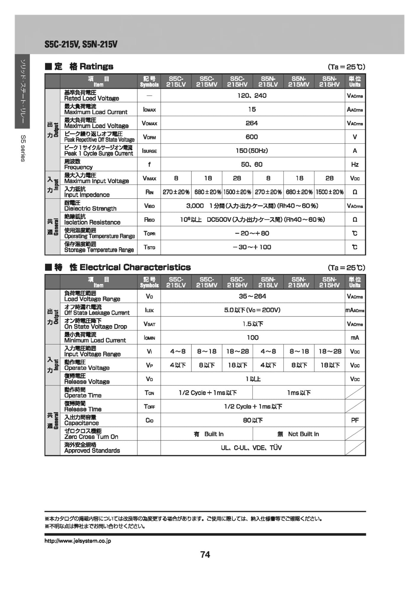 S5C-235HVS S5N-225LV S5C-225HVF S5C-215MV TRS5225(S5N-225LV)