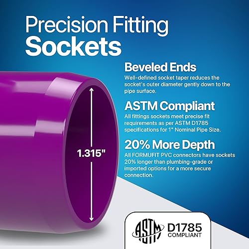 Miniatura 31 de FORMUFIT Codo de 3 vías de PVC de grado para muebles de 1 pulgada en rojo, fabricado en Estados Unidos, resistente a los rayos UV, a prueba