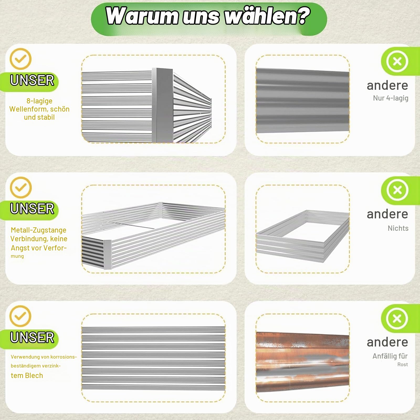 Pflanzkübel 3er-Set 120 x 60 cm verzinktes Hochbeet für den Außenbereich, Metall-Hochbeet für Gemüse, Stahl-Hochbeete für den Garten, oberirdisches Gartenbeet für Blumen-Rechteck
