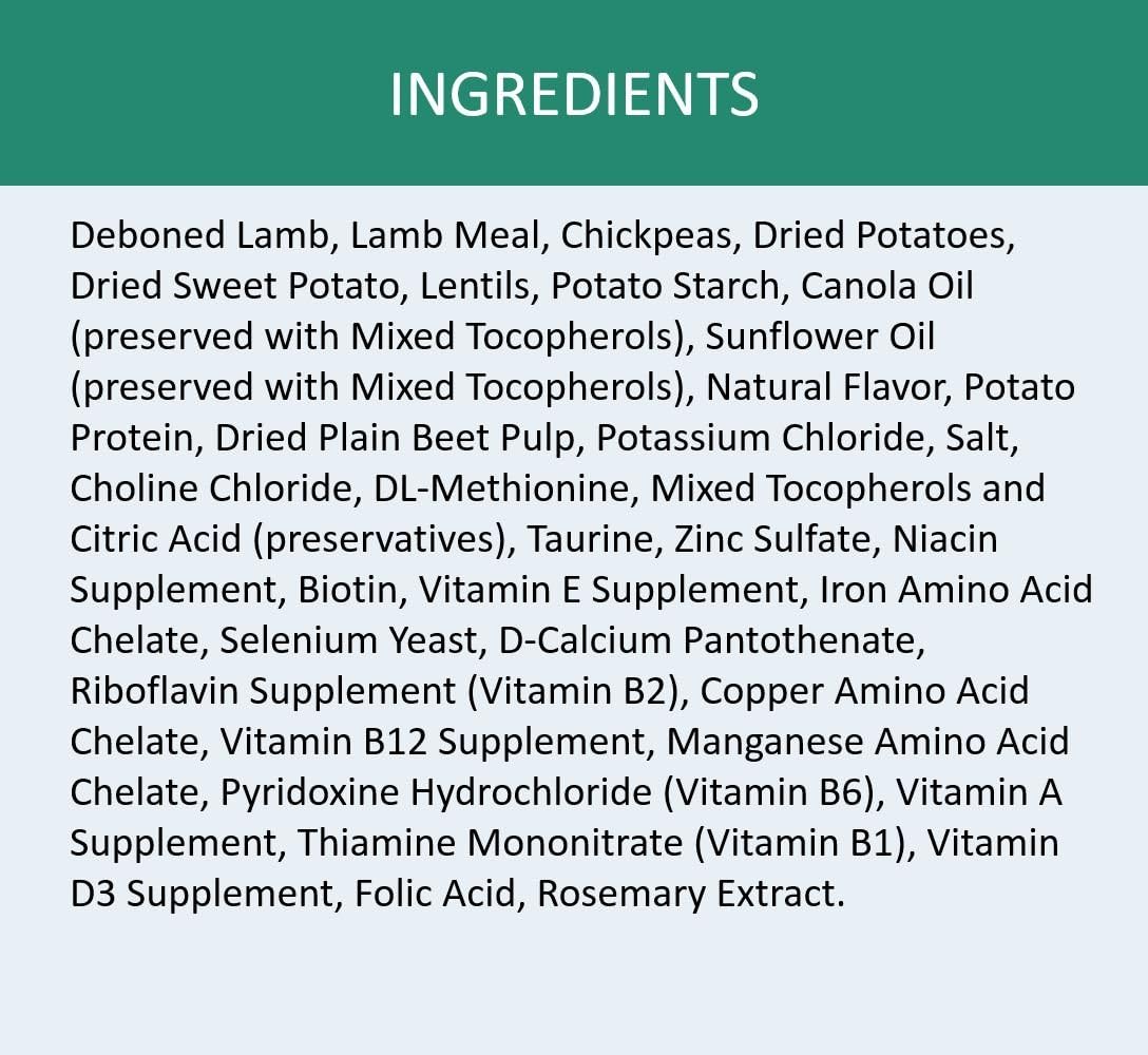 nutro limited ingredient small bites