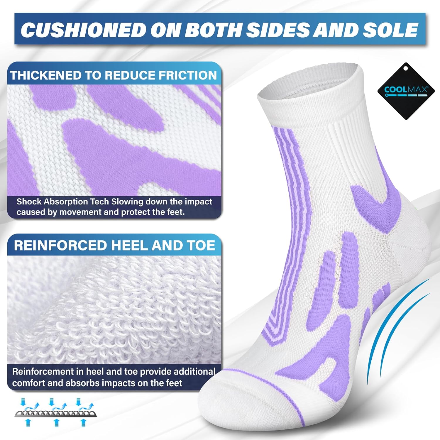 Hylaea Compression Running Socks for men, Coolmax Anti-Blister Cushion Crew Socks for Athletic, Moisture Wicking & Seamless - Image 5