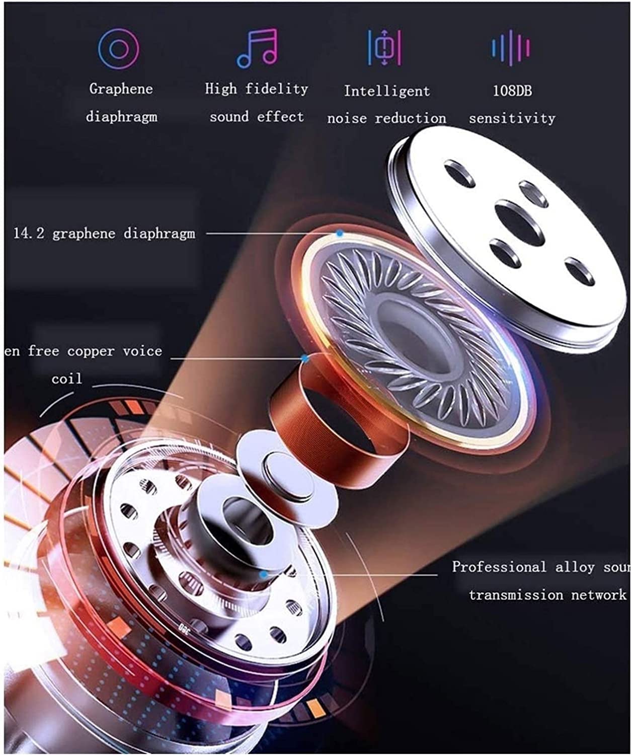 ARTSZY Auricolari Wireless Bluetooth 5.0 Auricolari in-Ear con Custodia Stereo di Ricarica e microfoni integrati /IPX5 A Prova di Sudore/per Palestra di Allenamento Sportivo