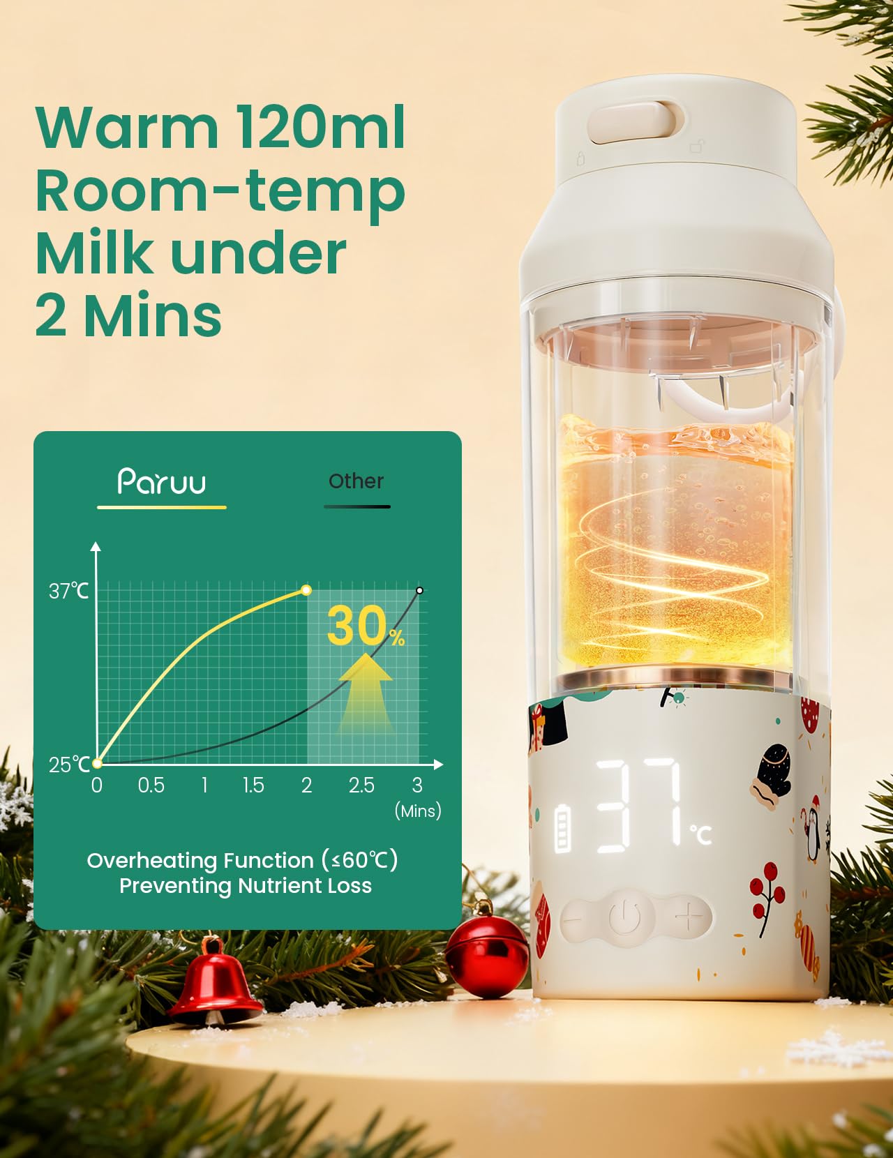 Paruu Portable Bottle Warmer for Travel Easy-Clean Wide Mouth - Image 2