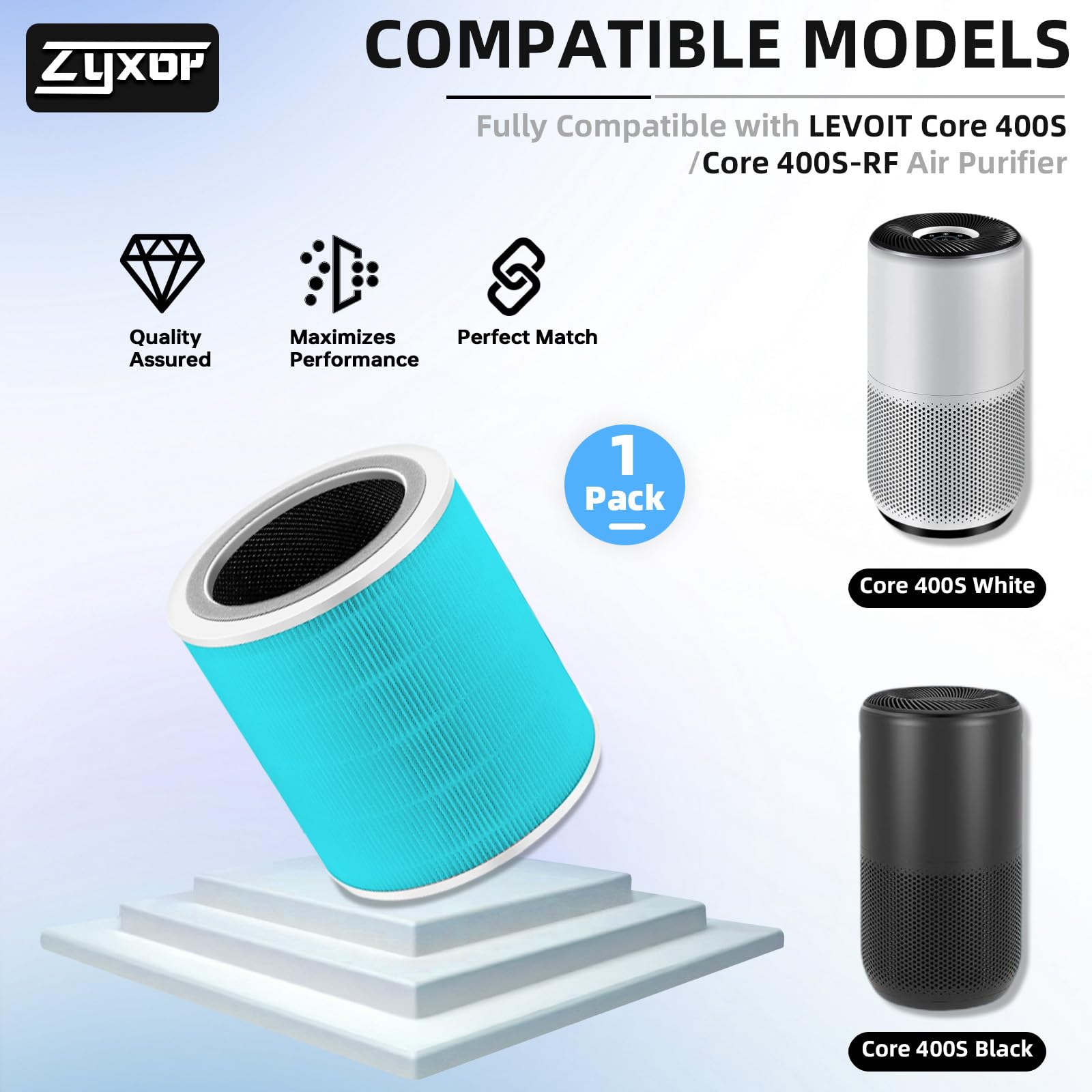 Core 400S - Filtro de repuesto para removedor de humo compatible con LEVOIT Core 400S y Core 400S-P, prefiltro de carbón activado 3 en 1 H13 True HEPA, Core400S-RF-SR (LRF-C401-BUS), 1 paquete, azul