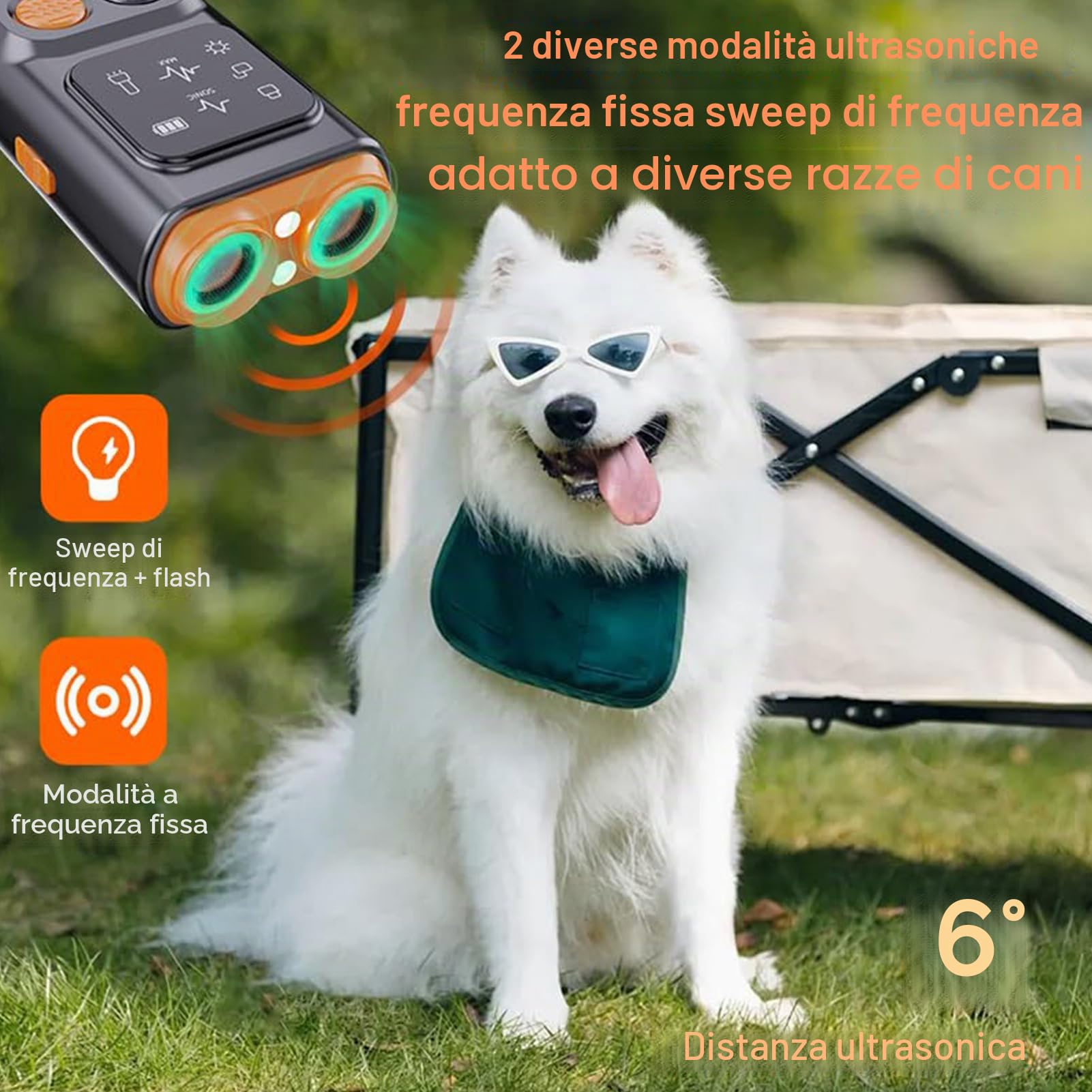 Dispositivo Anti-Abbaio per Cani | Dispositivo di Addestramento Ricaricabile con Display HD e Torcia LED, Ferma i Cattivi Comportamenti senza Urlare o Colpire