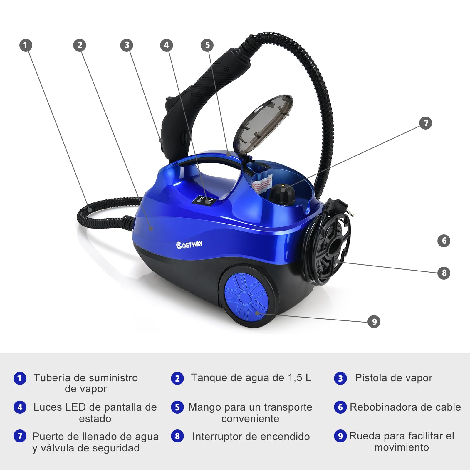 COSTWAY Limpiadora de Vapor 2000W, Vaporeta de Mano con 18 Accesorios, 4 Bar / 1,5L Tank/hasta 108°C/LED, Vaporizador con Cierre de Seguridad para Niños para Alfombra, Piso (Azul)