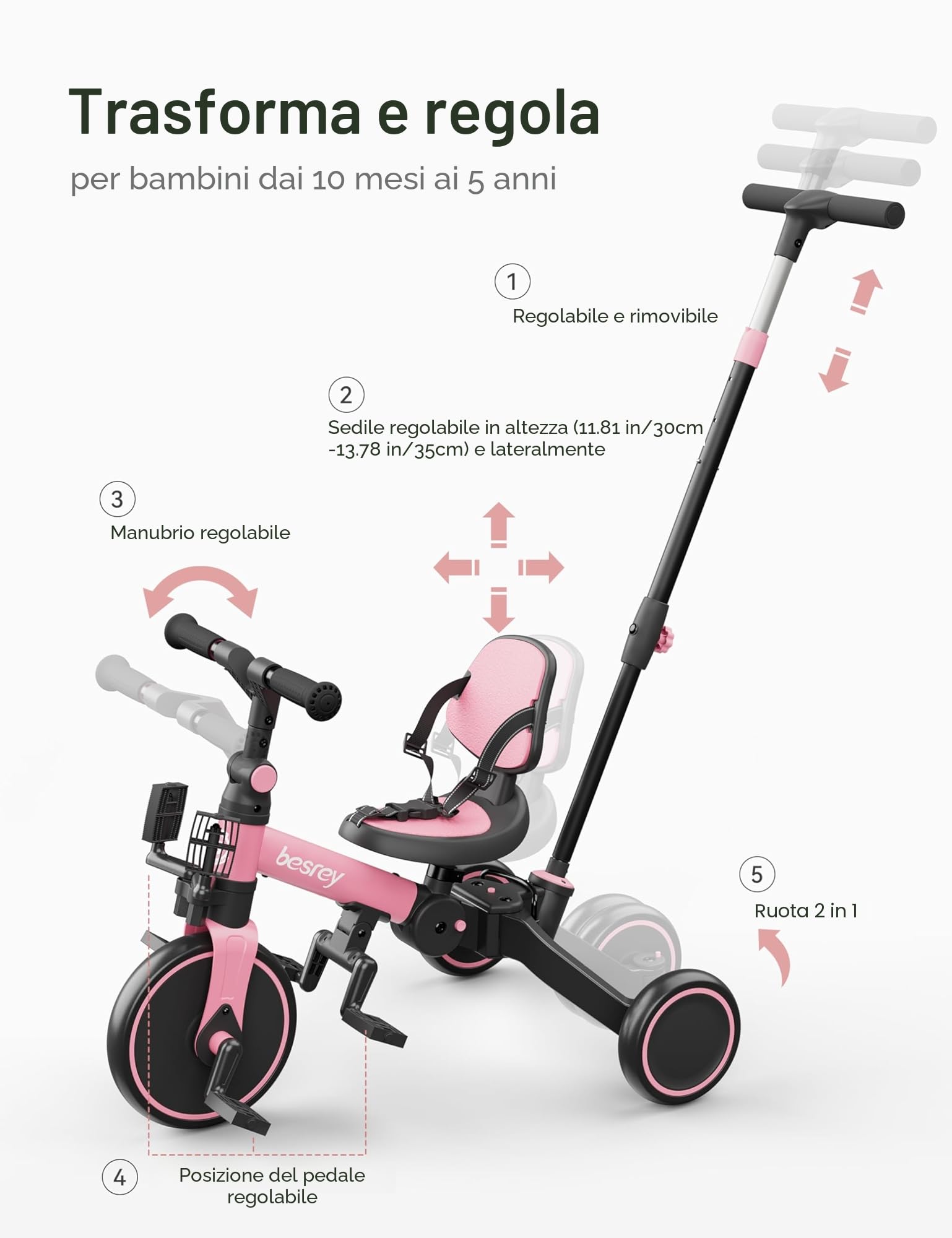 besrey Triciclo per Bambini 4 in 1, Bici senza Pedali per bambine e bambini da 1 a 3 anni, Triciclo con Maniglia di Spinta, Schienale e Cintura di Sicurezza, Rosa