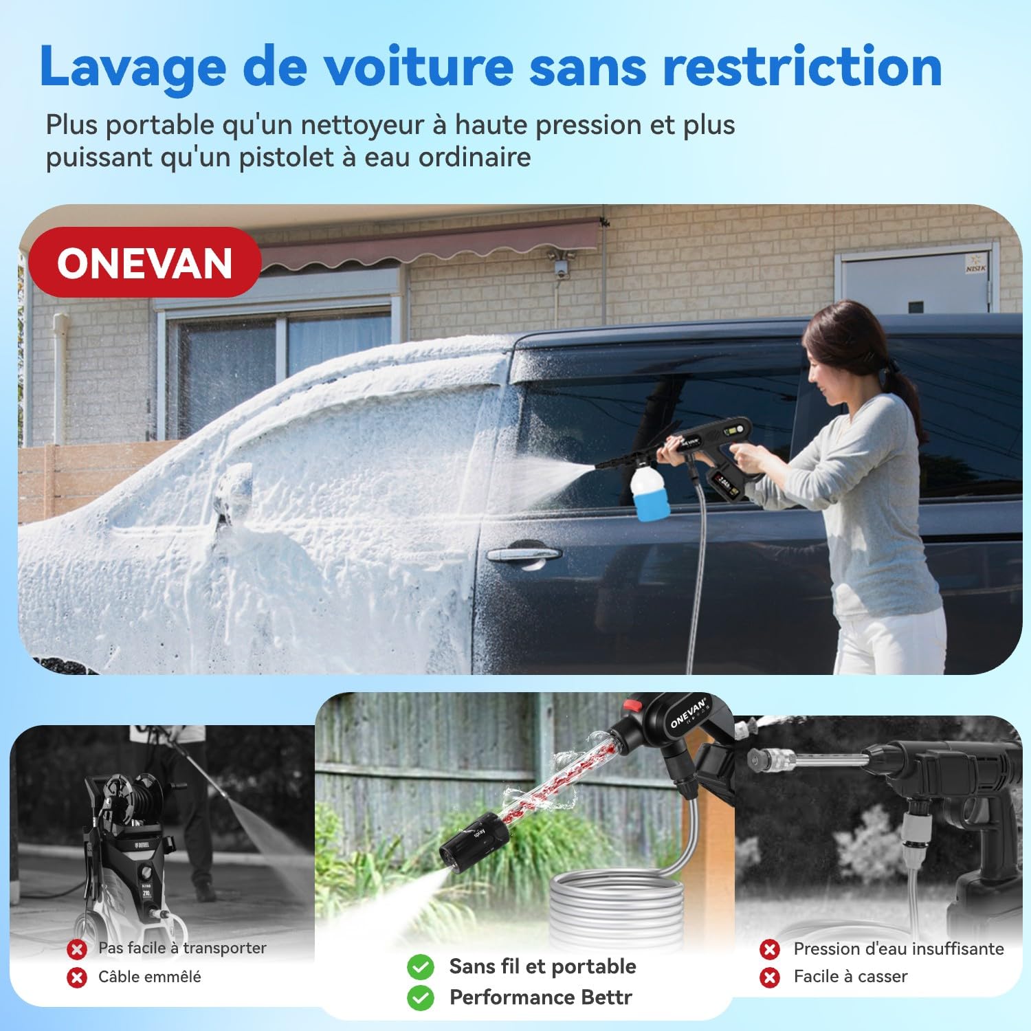 ONEVAN Nettoyeur Haute Pression sans Fil 2 Batteries 4.0Ah, Press Spirale | Autonomie 60min, 80bar, buse 5 en 1, écran LCD, 3 niveaux puissance, 10m portée, pour le lavage voiture et nettoyage jardin