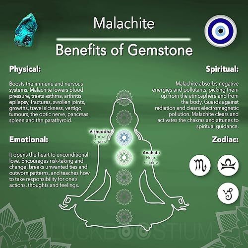 Miniatura 2 de LUCKBOOSTIUM Silver Ornate Hamsa Hand Jeweled Keychain - Evil Eye Protection, Hanging Gemstone - Good Luck Charms 1.8"x9" Malaquita,Amatista,Piedra