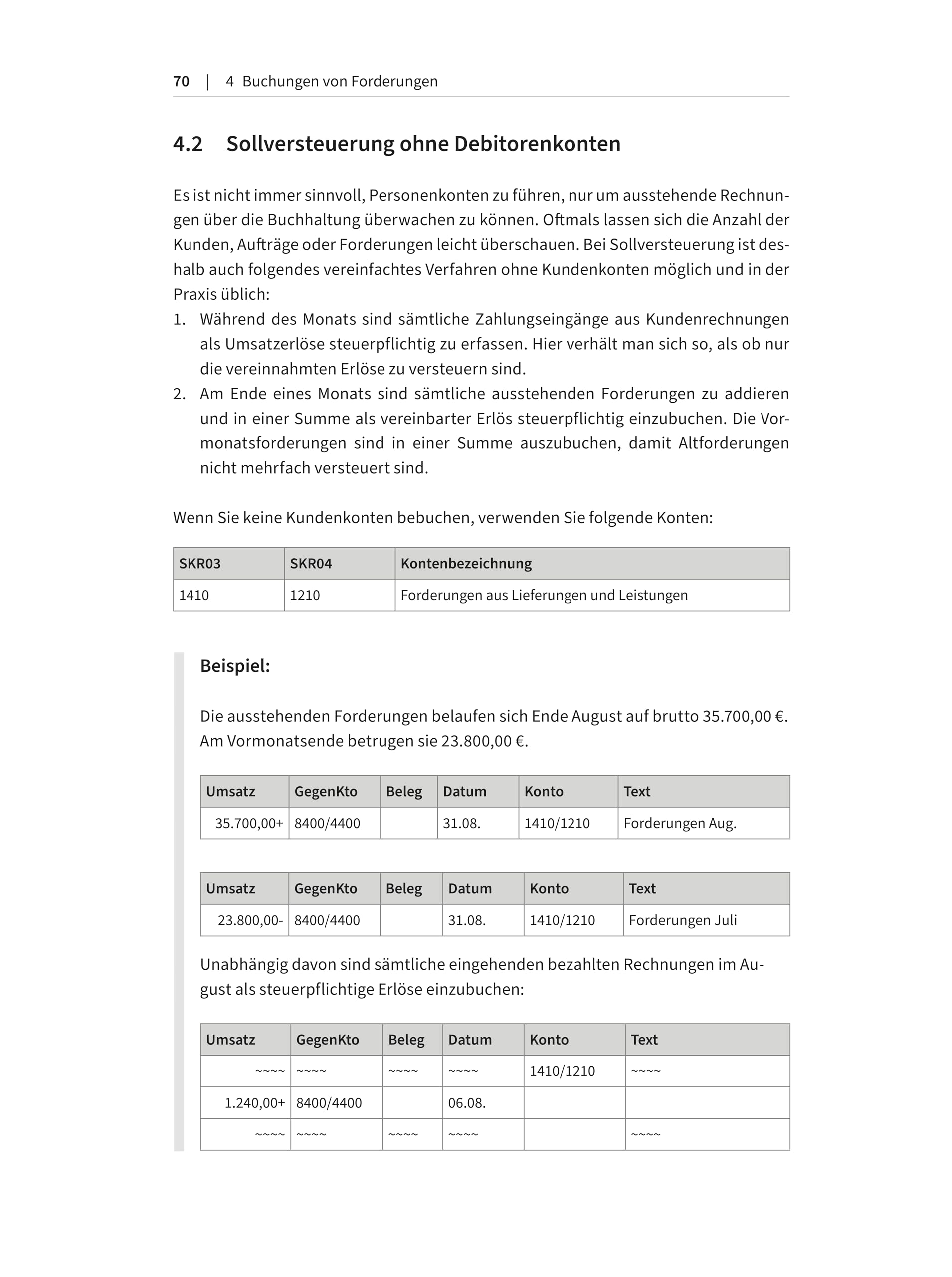 Schnelleinstieg in die DATEV-Buchführung: Sofort buchen nach dem DATEV-System (Haufe Fachbuch)