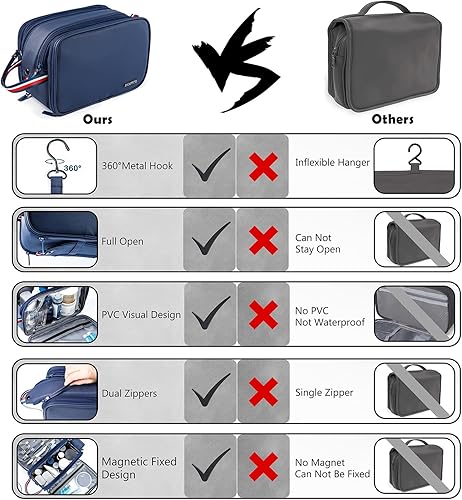 Miniatura 6 de BAGSPRITE Neceser para hombre bolsa de viaje para artículos de tocador bolsa de aseo para hombre organizador de kit de afeitado bolsa de baño grande