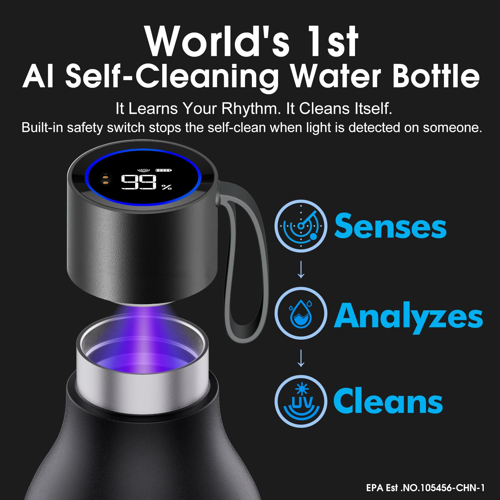 VSITOO 33oz Smart Self-Cleaning Water Bottle Gallery Image