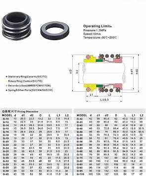 53/55/60/65/70/75mm Viton Seal 250 Celsius/Corrosion Resist Mechanical Seal Shaft Seal Water Pump Centrifugal Pump Shaft Seals(65mm)