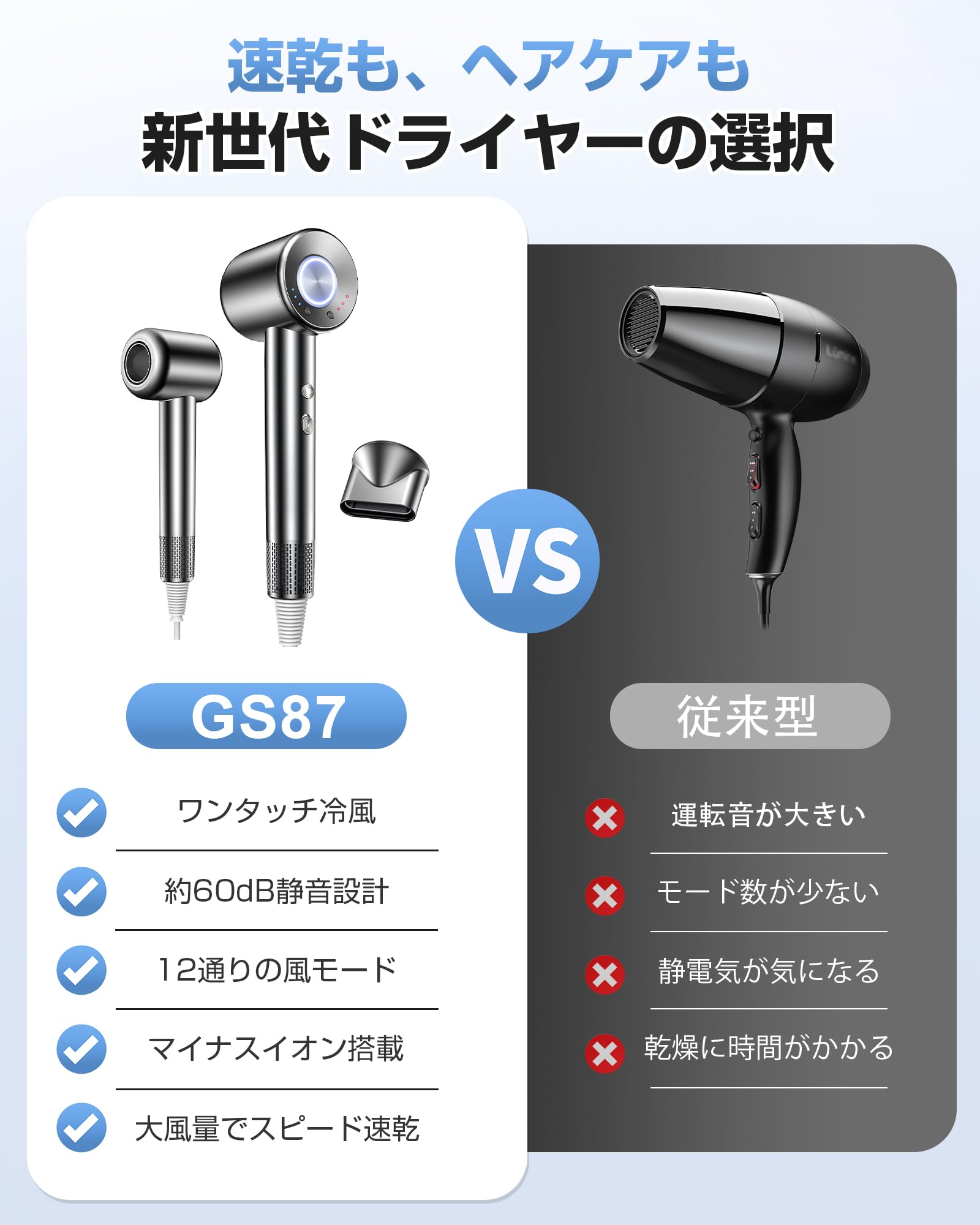Amazon | ドライヤー 最大風速50m/s 速乾 軽量450g 3段階風量×4段階