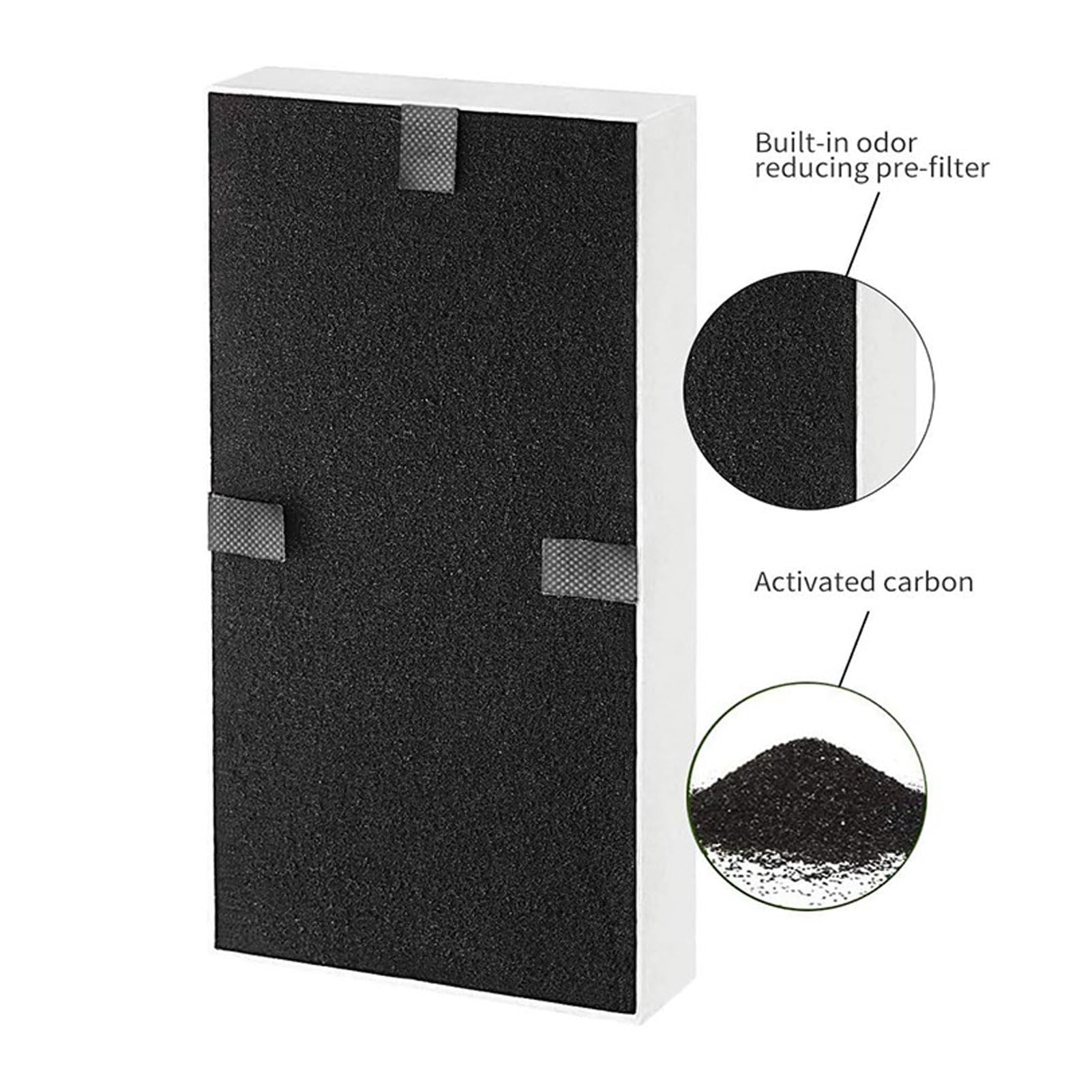 Air purifier Filter, Replacement Dual Action Filter, Filter Replacement, Air Purifier Filter Replacement for FRF102B FRF101B FHT190 FHT180 FHT170 HHT270 HHT290 High Efficiency Particulate Filter