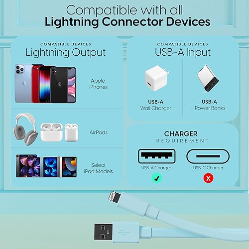 Vista 6 de TalkWorks Cable de carga Lightning plano compatible con iPhone 14/Plus/Pro/Pro Max, 13/Mini/Pro/Pro Max, 12/Pro/Pro Max/Mini, 11/Pro/Pro Max, XR