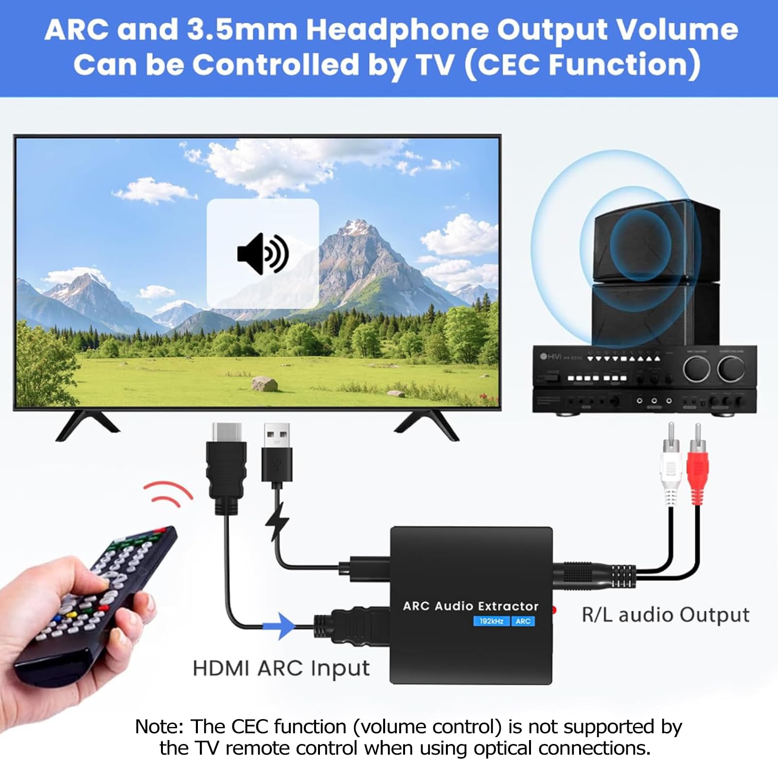 HDMI ARC Adapter,192kHz HDMI Audio Extractor Kommt mit Optisch und 3,5 mm Kabeln,DAC Wandler Eignet Sich für Stereoanlagen und Verstärker