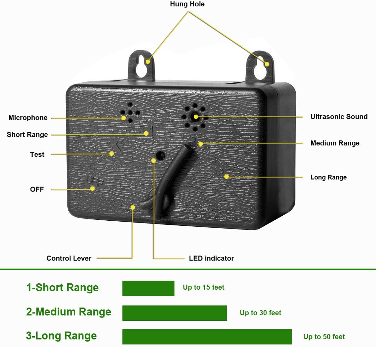 PetUlove Ultrasonic Dog Anti Barking Device,Stop Bark Device PRRE