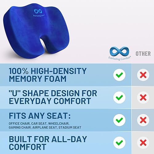 Miniatura 2 de Everlasting - Cojín para silla de oficina - Cojín para aliviar el dolor de coxis y nervio ciático