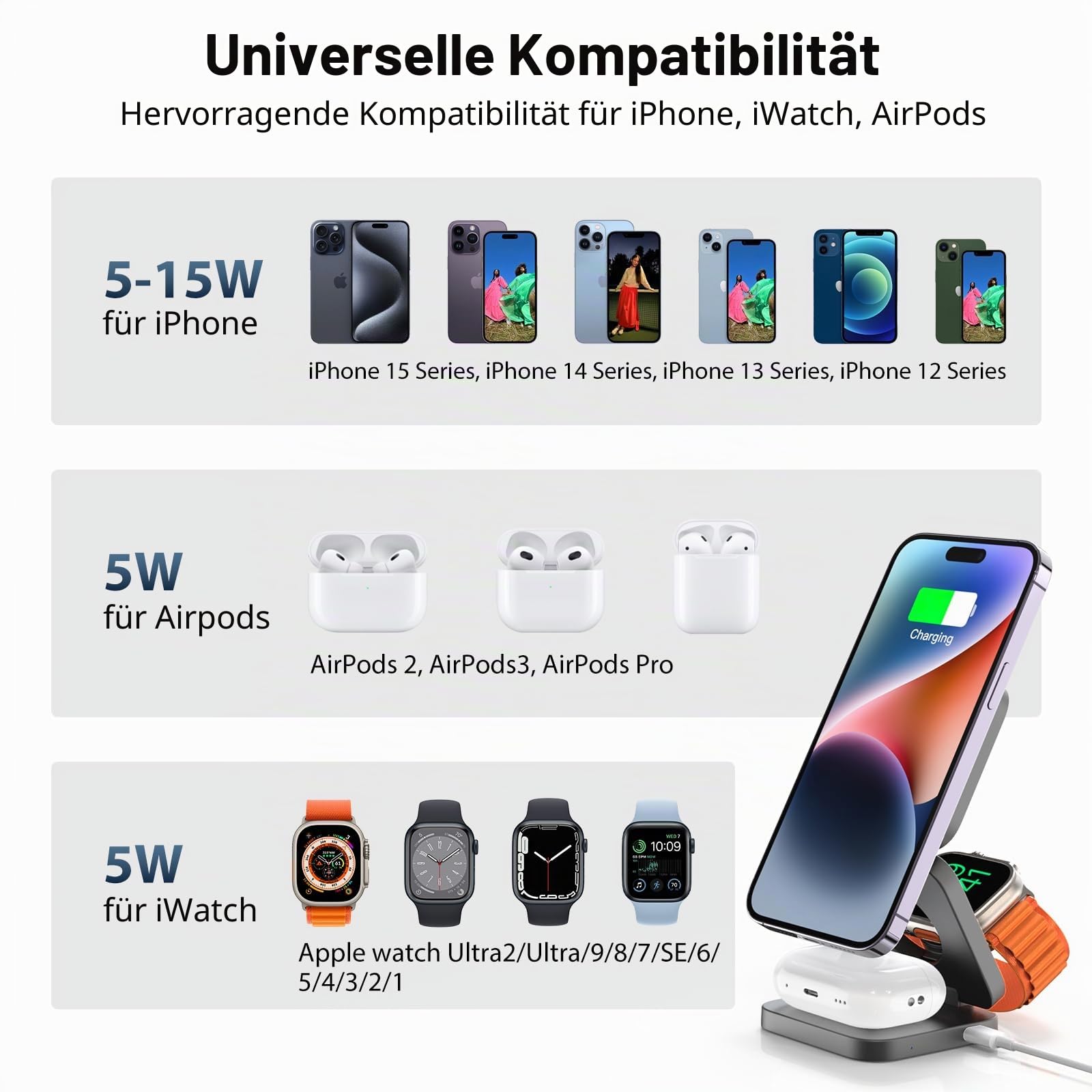 KU XIU X55 15W Magnetisches Ladestation für Magsafe, Faltbar 3-in-1 Ladestation Reise, Ladegerät Ständer für Apple Watch und iPhone 17-12 & AirPods, Mit 30W USB-C Netzteil, Grau